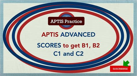 aptis advanced result|Results and certification .